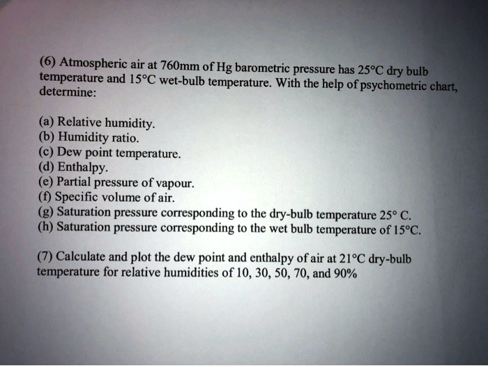 Solved Atmospheric Air At Mm Of Hg Barometric Pressure Has A Dry Bulb Temperature Of C