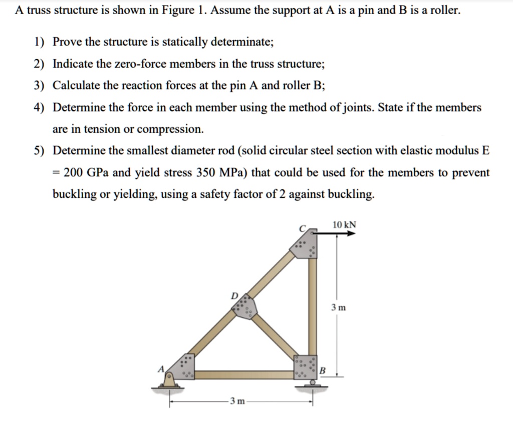 SOLVED: A truss structure is shown in Figure 1. Assume the support at A ...