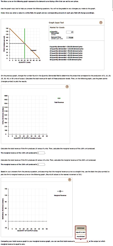 the blue curve on the following graph represents the demand curve ...