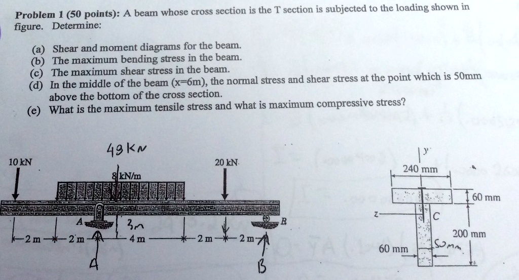 problem 150 points a beam whose cross section is the t section is ...