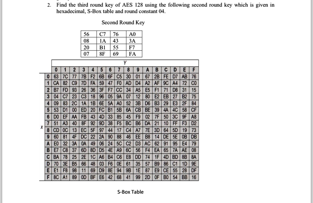 Video Solution Find The Third Round Key Of Aes 128 Using The Following