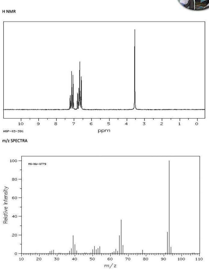 SOLVED: Organic chemistry post subject Instructions: Identify the ...