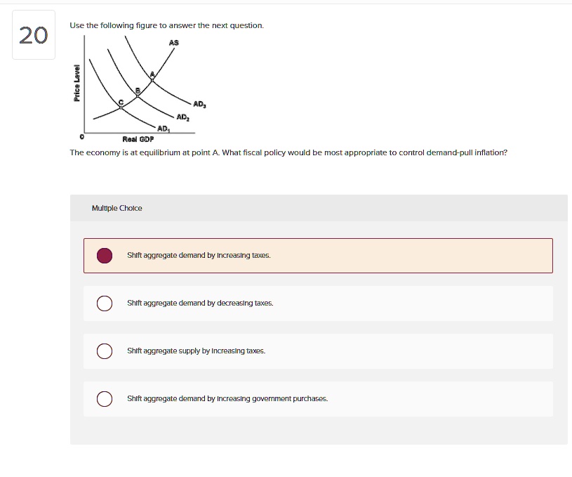 Use the following figure to answer the next question. Price Level AS AD3 AD2 AD1 Real GDP The economy is at equilibrium at point A. What fiscal policy would be most appropriate to control demand-pull inflation? Multiple Choice Shift aggregate demand by increasing taxes. Shift aggregate demand by decreasing taxes. Shift aggregate supply by increasing taxes. Shift aggregate demand by increasing government purchases.