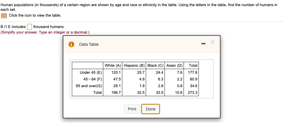 Human populations (in thousands) of a certain region are shown by age and race or ethnicity in the table. Using the letters in the table, find the number of humans in each set.
B ? E includes thousand humans.
(Simplify your answer. Type an integer or a decimal.)
Data Table
White (A) Hispanic (B) Black (C) Asian (D) Total
Under 45 (E) 120.1 25.7 24.4 7.6 177.8
45 – 64 (F) 47.5 4.9 6.3 2.2 60.9
65 and over (G) 29.1 1.9 2.8 0.8 34.6
Total 196.7 32.5 33.5 10.6 273.3