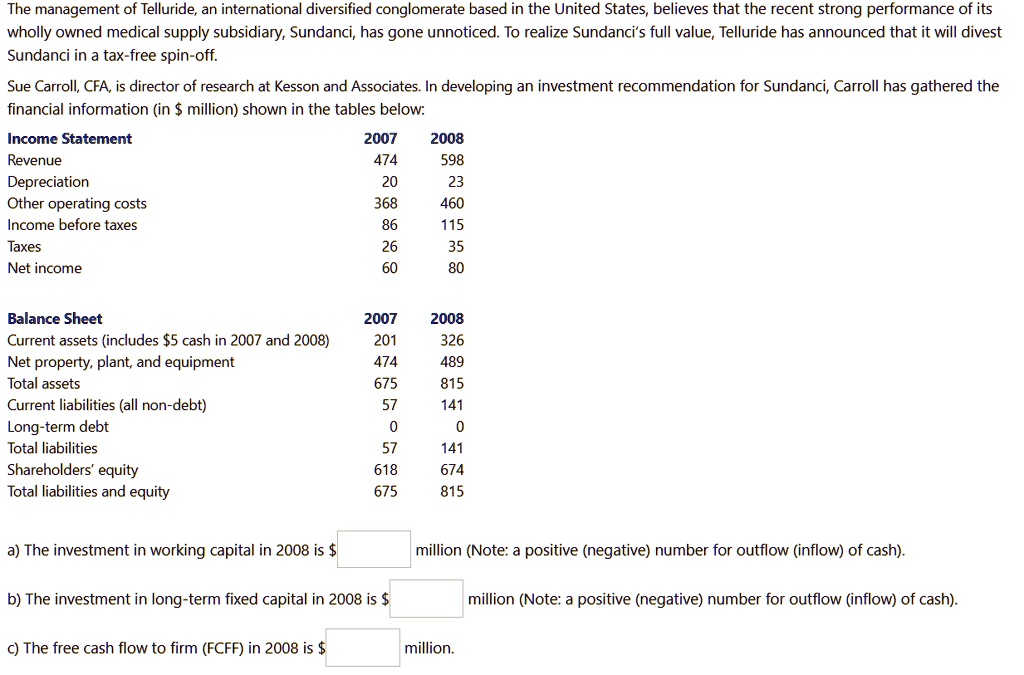 SOLVED The management of Telluride, an international diversified