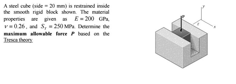 SOLVED: A Steel Cube (side = 20 Mm) Is Restrained Inside The Smooth ...