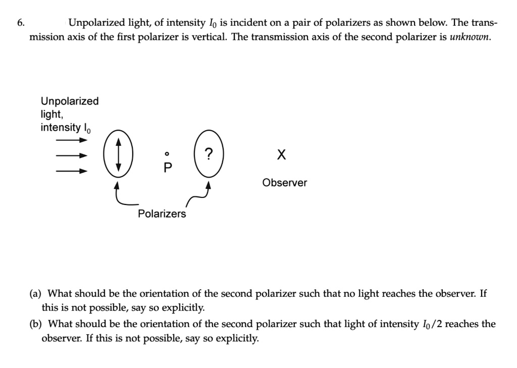 unpolarized light of intensity io is incident on a pair of polarizers ...