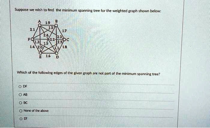 SOLVED: Suppose we wish to find the minimum spanning tree for the ...
