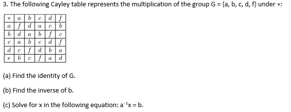 3. The following Cayley table represents the multiplication of the group G = a, b, c, d, f under *:

* | a | b | c | d | f
a | f | d | a | c | b
b | d | a | b | f | c
c | a | b | c | d | f
d | c | f | d | b | a
e | b | c | f | a | d

(a) Find the identity of G.
(b) Find the inverse of b.
(c) Solve for x in the following equation: a^-1x = b.