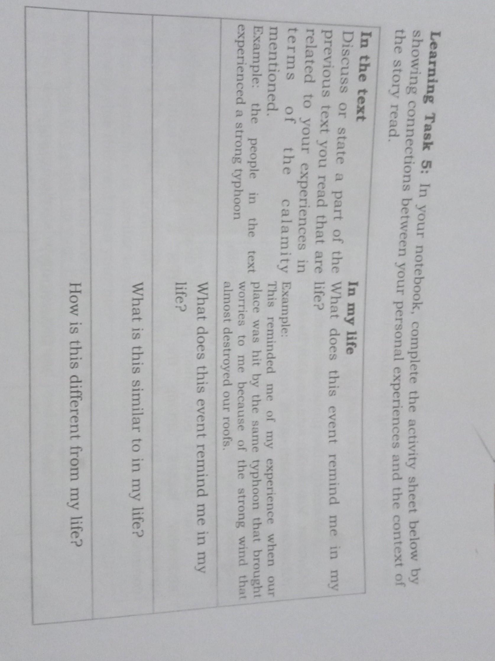 SOLVED: Learning Task 5: In your notebook, complete the activity sheet ...