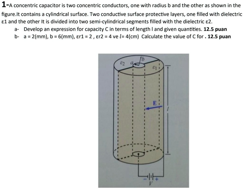 SOLVED Texts Figure 1 contains a cylindrical surface. Two conductive
