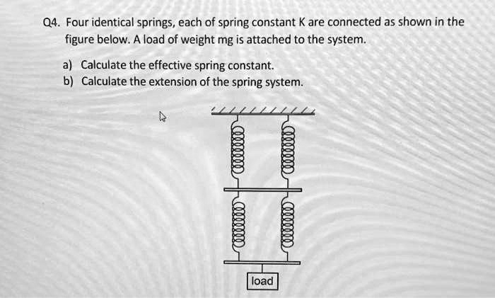 SOLVED: 04. Four identical springs, each of spring constant K are ...