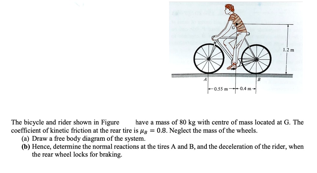 The bicycle and rider shown in Figure have a mass of 80 kg with the