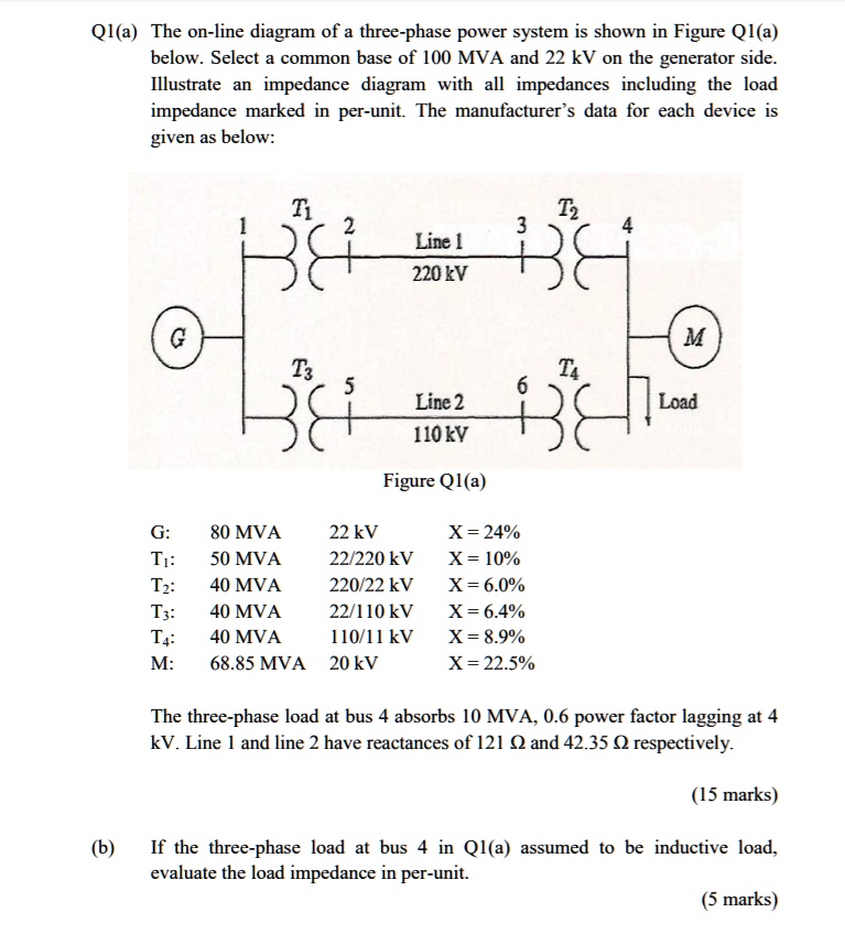 Solved Q1a The Online Diagram Of A Three Phase Power System Is Shown In Figure Q1a Below 3424