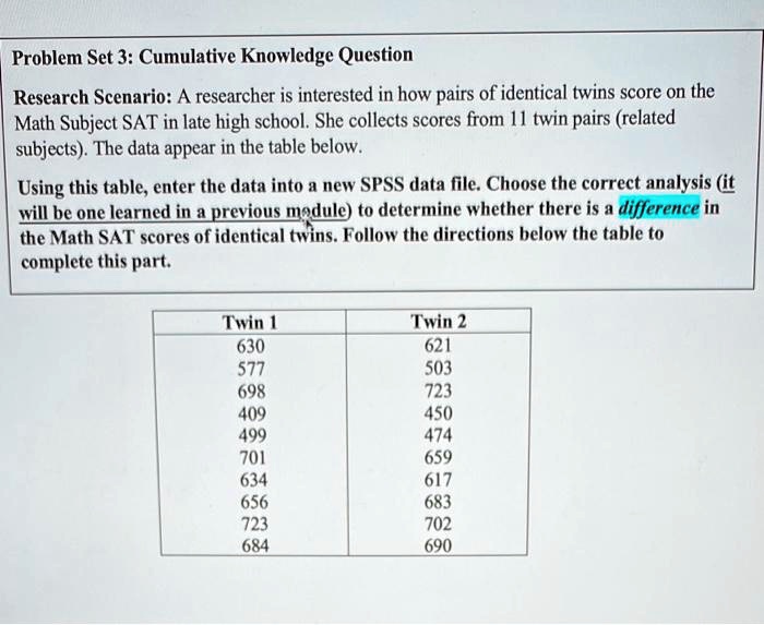 SOLVED I'm not sure why it says 11 pairs of twins but only gives 10