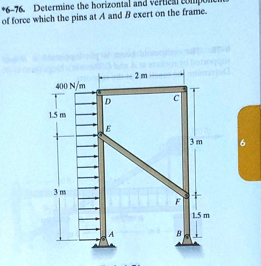 SOLVED: 6-76. Determine the horizontal and vertical components of force ...