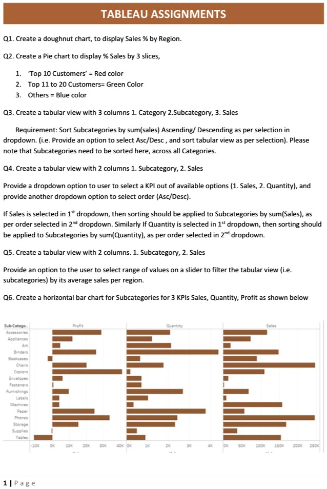 SOLVED: Use Orders (sample-superstore) data files TABLEAU ASSIGNMENTS ...