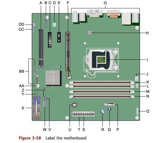 motherboard picture with labels