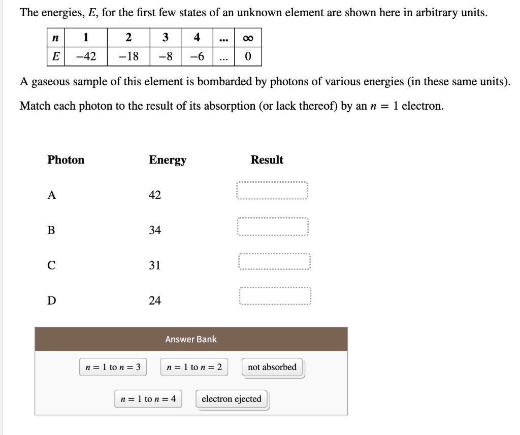 SOLVED: The energies, E, for the first few states of an unknown element ...