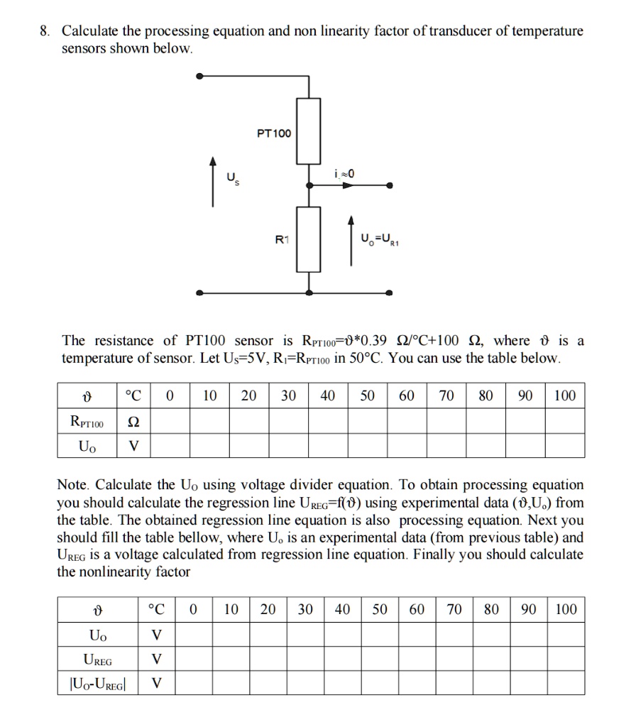 SOLVED 8. Calculate the processing equation and non linearity factor