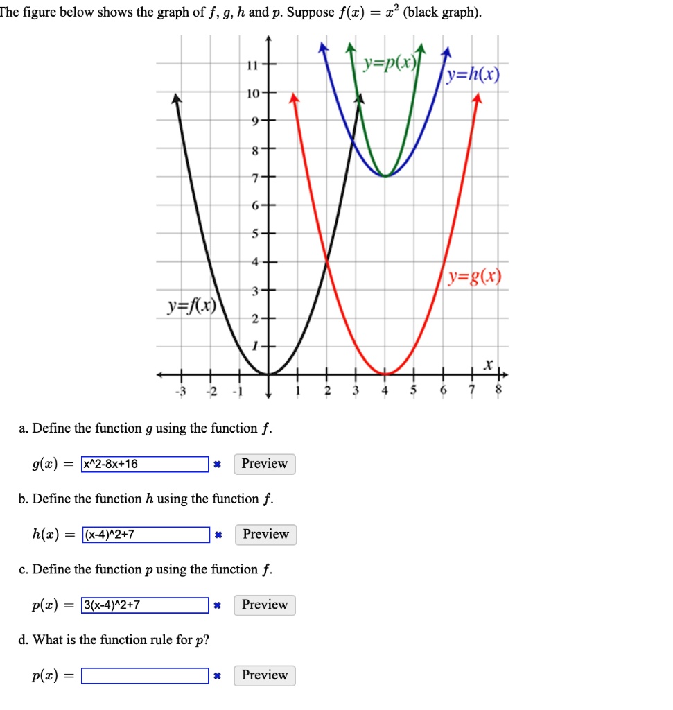 Solved The Figure Below Shows The Graph Of F 9 H And P Suppose F Z 22 Black Graph Y P Y H X 10 Yzg R Y Fx Define The Function G Using The Function F G K