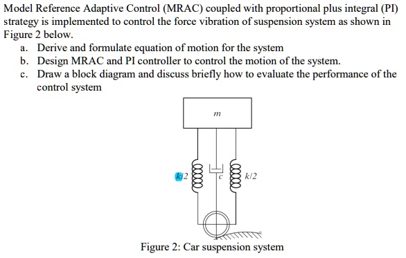 SOLVED: Model Reference Adaptive Control (MRAC) coupled with ...