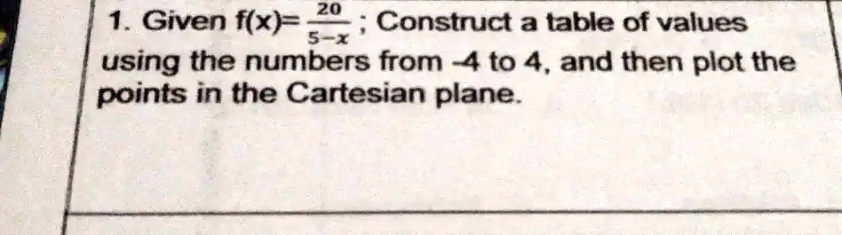 Table Using Cartesian Plane 1. Given f(x) = (20)/(5-x); Construct a table of values...