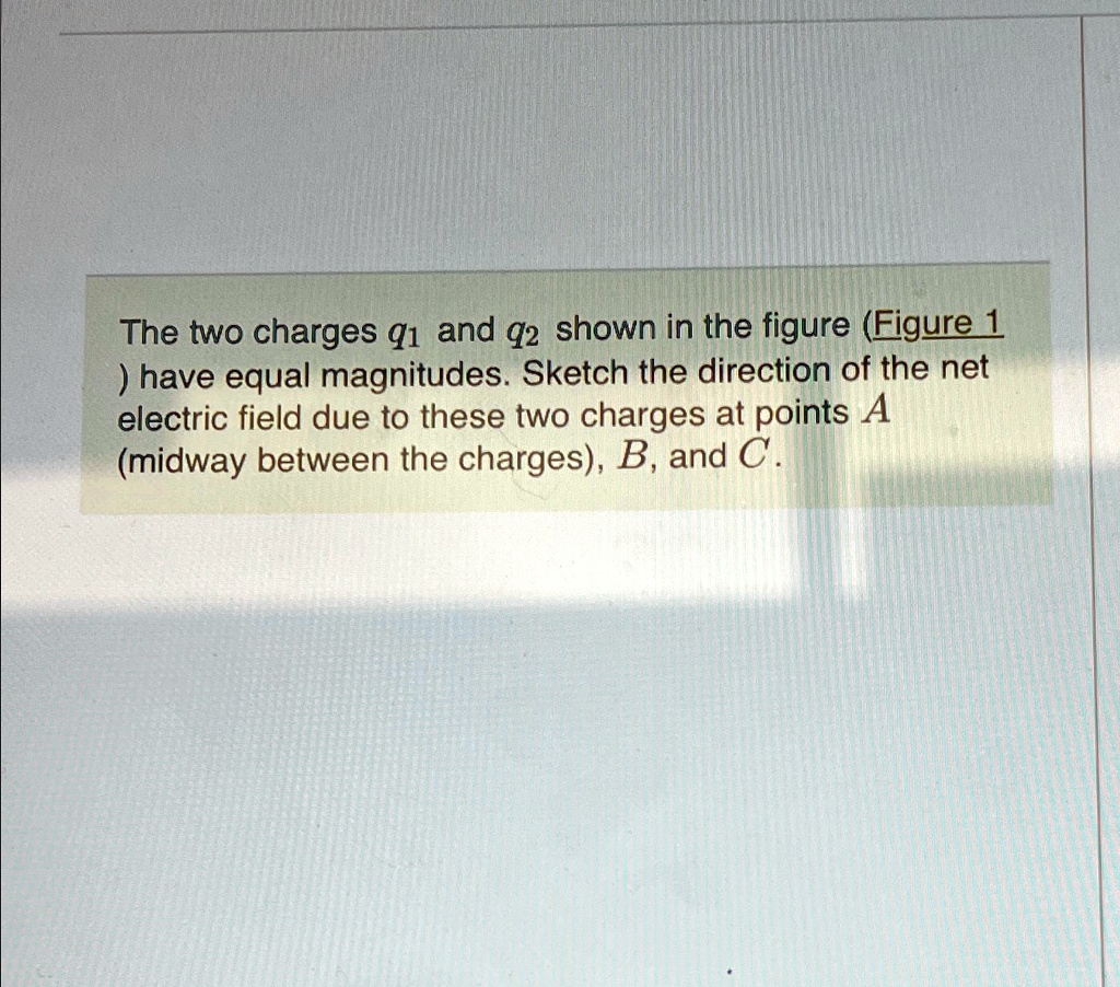 The Two Charges Q1 And Q2 Shown In The Figure Figure 1 Have Equal ...