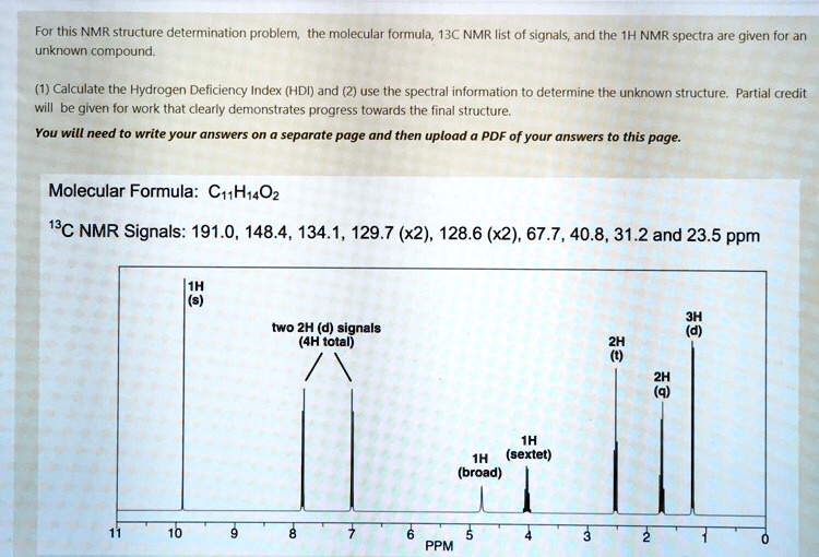 Solved For This Nmr Structure Determination Problem The Molecular Formula 13c Nmr List Of 