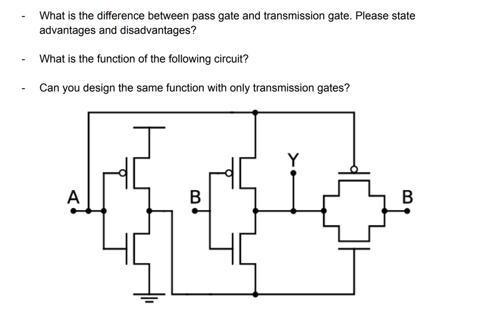 SOLVED: What is the difference between pass gate and transmission gate ...