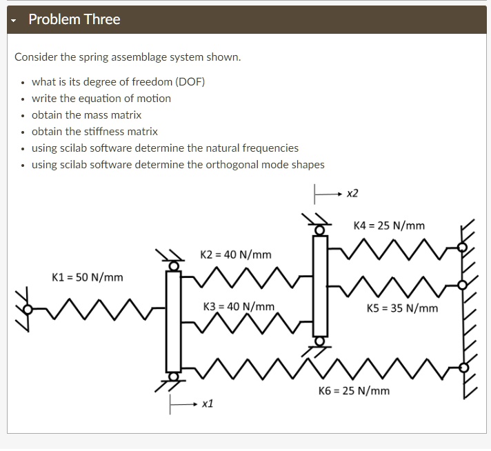 SOLVED: Texts: Problem Three Consider the spring assembly system shown ...