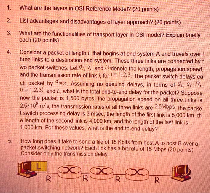 SOLVED Texts 1 What Are The Layers In OSI Reference Model 20 Points solved-texts-1-what-are-the-layers-in-osi-reference-model-20-points