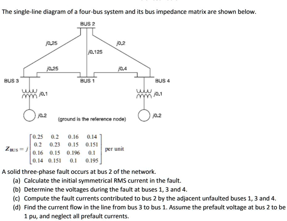 SOLVED: The single-line diagram of a four-bus system and its bus ...