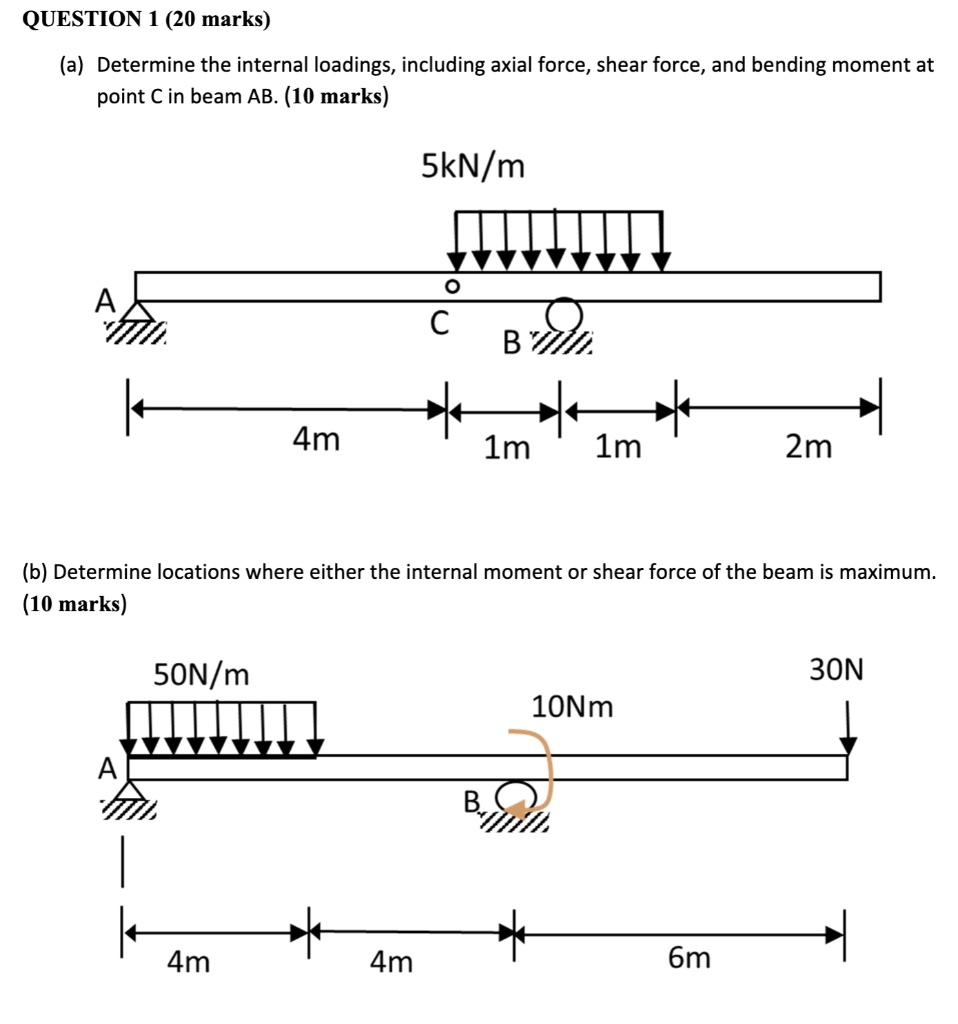 solved-question-1-20-marks-a-determine-the-internal-loadings