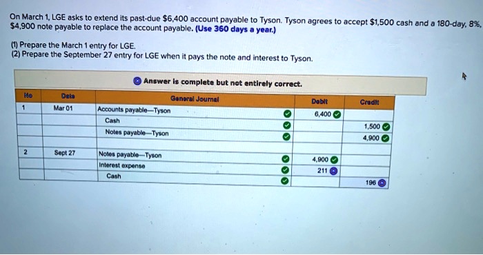 SOLVED: On March 1, LGE Asks To Extend Its Past-due 6,400 Accounts ...