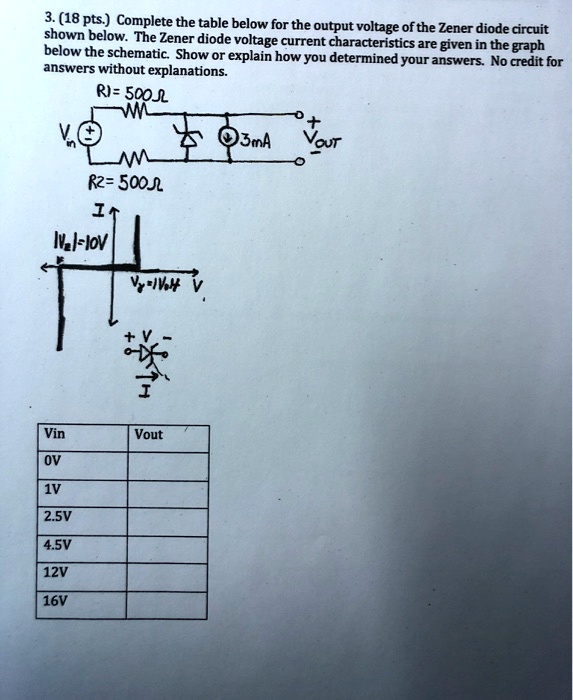 SOLVED 3. (18 pts.) Complete the table below for the output voltage of