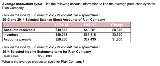 average production cycle use the following account information to find the average production cycle for rian company click on the icon d in order to copy its content into spreadsheet 2013 an 32539