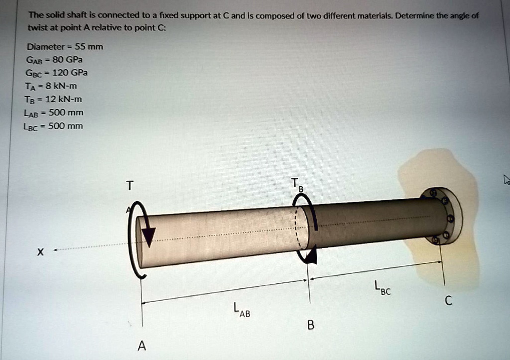 The solid shaft is connected to a fixed support at C and is composed of ...
