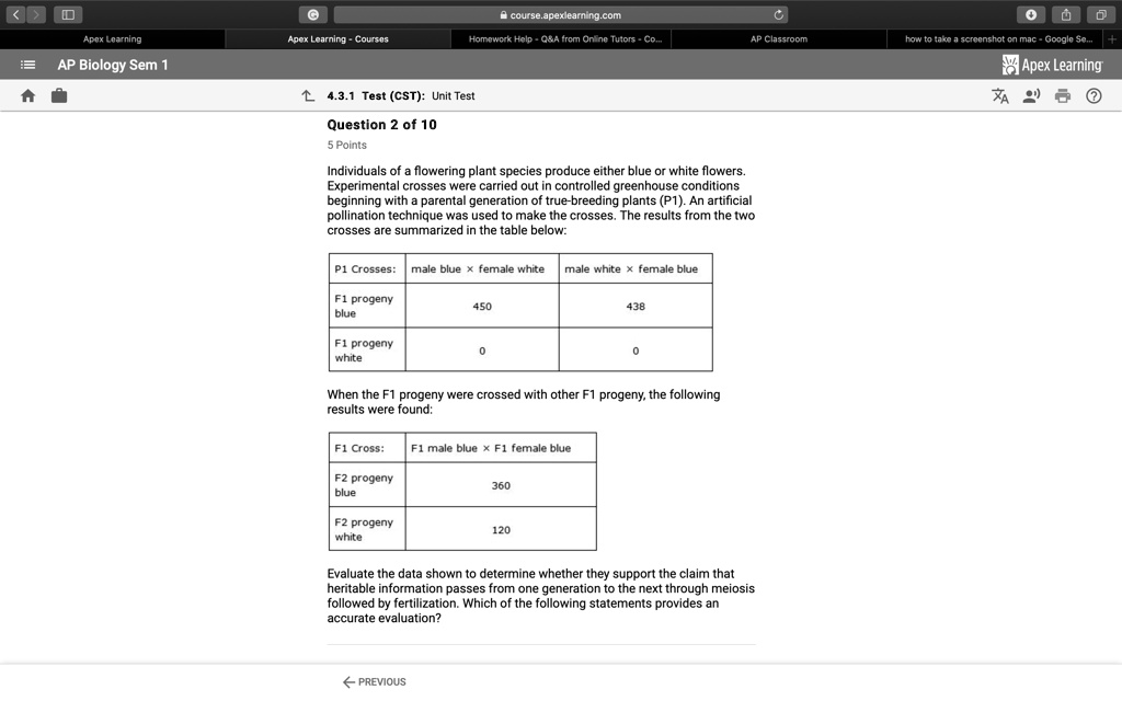 Question 2 of 10
5 Points
Individuals of a flowering plant species produce either blue or white flowers. Experimental crosses were carried out in controlled greenhouse conditions beginning with a parental generation of true-breeding plants (P1). An artificial pollination technique was used to make the crosses. The results from the two crosses are summarized in the table below:

P1 Crosses: | male blue x female white | male white x female blue
F1 progeny blue | 450 | 438
F1 progeny white | 0 | 0

When the F1 progeny were crossed with other F1 progeny, the following results were found:

F1 Cross: | F1 male blue x F1 female blue
F2 progeny blue | 360
F2 progeny white | 120

Evaluate the data shown to determine whether they support the claim that heritable information passes from one generation to the next through meiosis followed by fertilization. Which of the following statements provides an accurate evaluation?