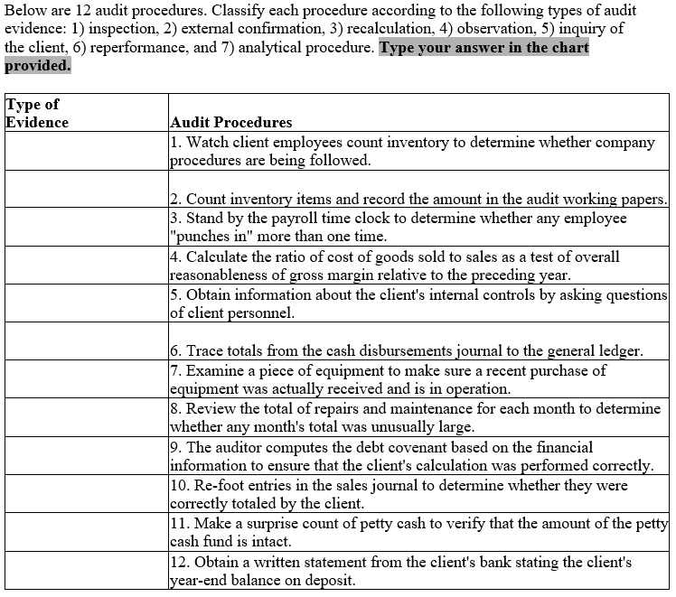 SOLVED Below are 12 audit procedures. Classify each procedure according to the following types