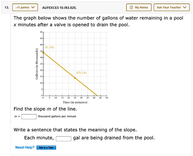 SOLVED points AUFEXCE3 10.IR3.025 My Notes Ask Your Teacher The graph