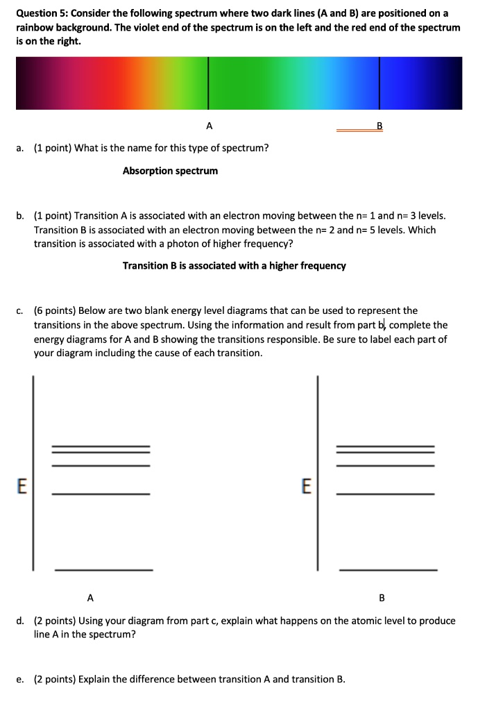 question 5 consider the following spectrum where two dark lines a and b ...