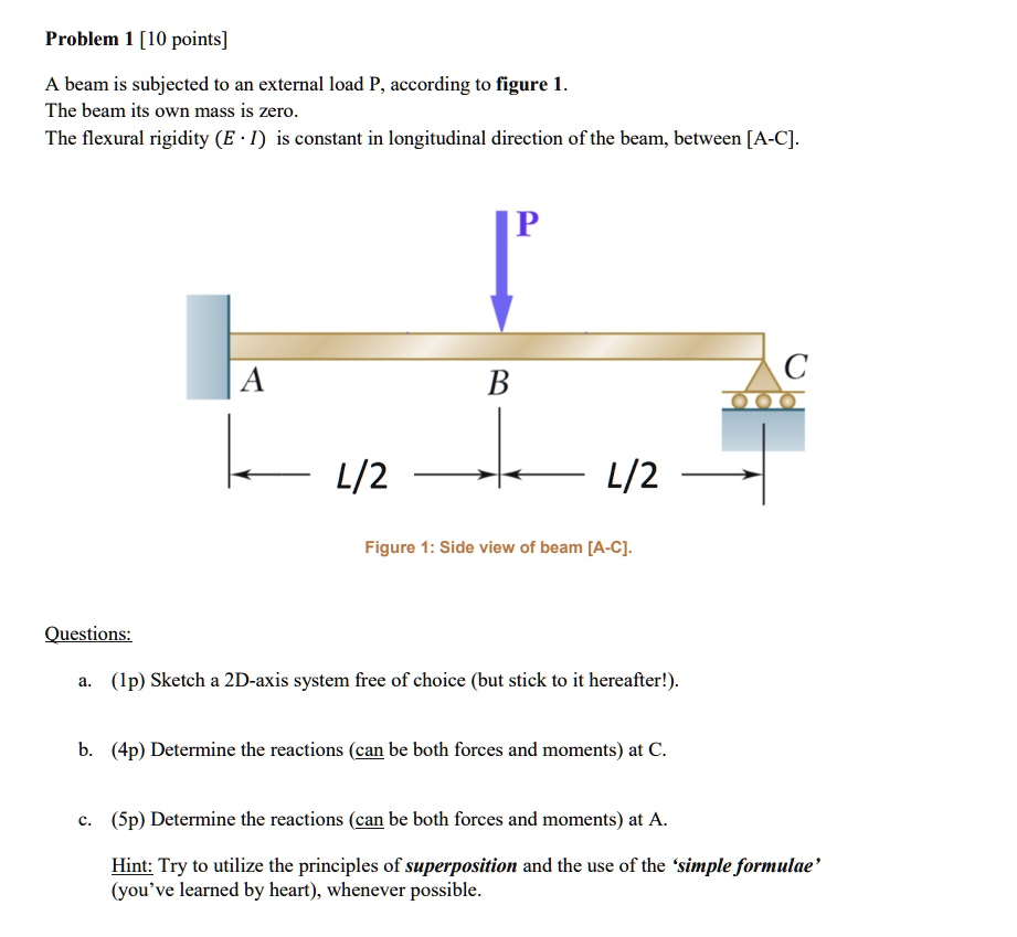 Problem 1 [10 points] A beam is subjected to an external load P ...