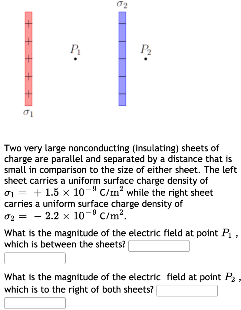 SOLVED: Pz Pi Two Very Large Nonconducting (insulating) Sheets Of ...