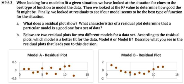 SOLVED: MP6.3 When looking for a model to fit a given situation, we ...