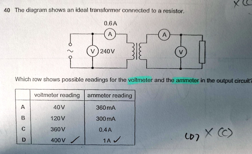 40 The diagram shows an ideal transformer connected to a resistor. 0.6A ...