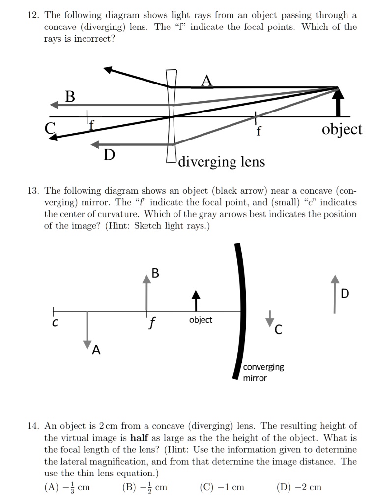 SOLVED: 12. The following diagram shows light rays from all objects ...