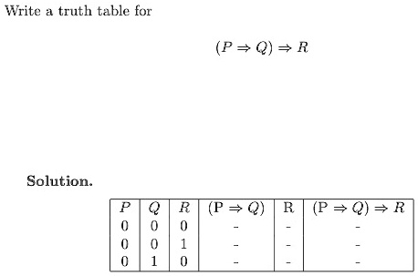 Solved Write Truth Table For P Q R Solution P Q P Q R