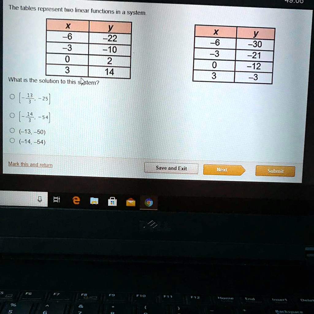Solved What S The Solution To This System Aouo The Tables Represent Two Linear Functions In A System X Y 6 22 3 10 0 2 3 14 What Is The Solution T0