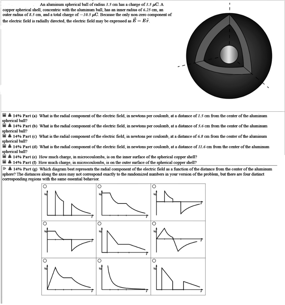An aluminum spherical ball of radius 3.5 cm has a charge of 3.5 ?C. A copper spherical shell, concentric with the aluminum ball, has an inner radius of 6.25 cm, an outer radius of 8.5 cm, and a total charge of -10.5 ?C. Because the only non-zero component of the electric field is radially directed, the electric field may be expressed as ?E = Eˆr.

Part (a) What is the radial component of the electric field, in newtons per coulomb, at a distance of 1.5 cm from the center of the aluminum spherical ball?
Part (b) What is the radial component of the electric field, in newtons per coulomb, at a distance of 5.6 cm from the center of the aluminum spherical ball?
Part (c) What is the radial component of the electric field, in newtons per coulomb, at a distance of 6.8 cm from the center of the aluminum spherical ball?
Part (d) What is the radial component of the electric field, in newtons per coulomb, at a distance of 11.6 cm from the center of the aluminum spherical ball?
Part (e) How much charge, in microcoulombs, is on the inner surface of the spherical copper shell?
Part (f) How much charge, in microcoulombs, is on the outer surface of the spherical copper shell?
Part (g) Which diagram best represents the radial component of the electric field as a function of the distance from the center of the aluminum sphere? The distances along the axes may not correspond exactly to the randomized numbers in your version of the problem, but there are four distinct corresponding regions with the same essential behavior.